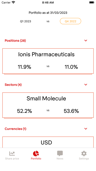 BB Biotech Screenshot