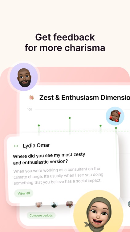 Scientific Self-Discovery screenshot-5