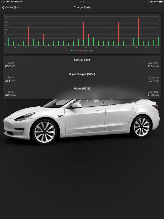 Screenshot #5 pour Watch app for Tesla