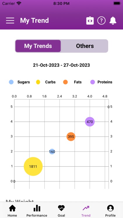 HealthWiz360 screenshot-3