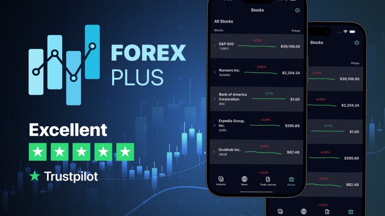 Forex Plus Quantum App