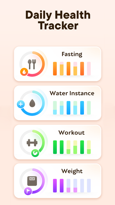 Intermittent Fasting 168 Appのおすすめ画像7
