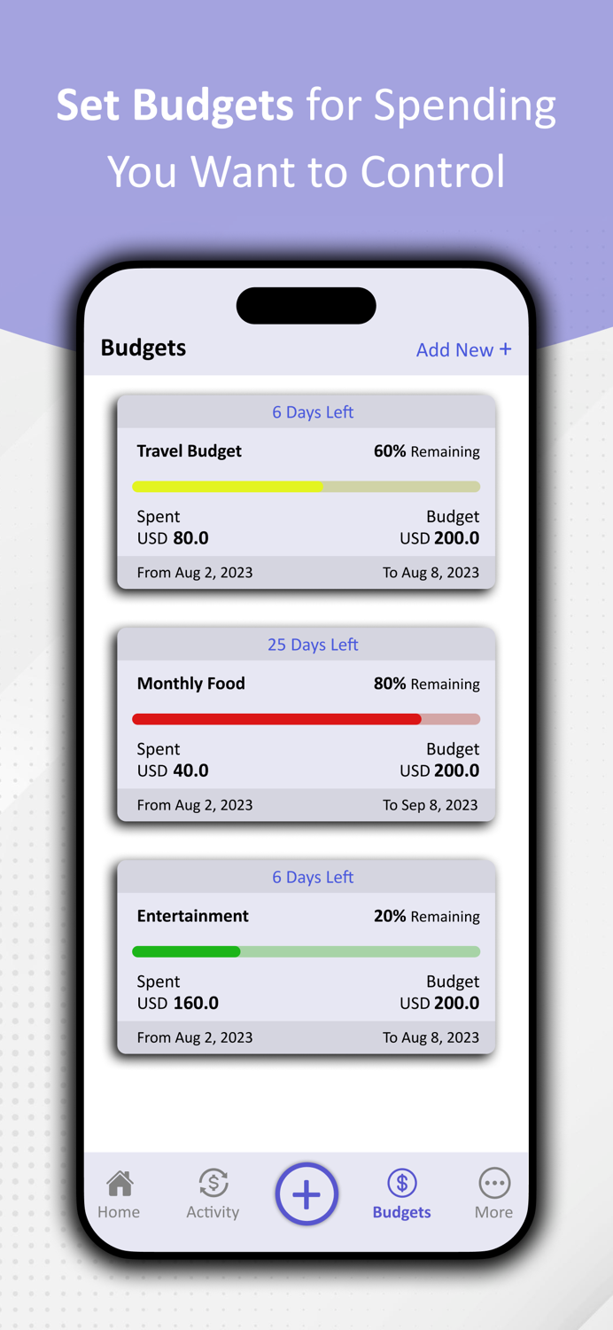 Daily Expense Tracker - Flink