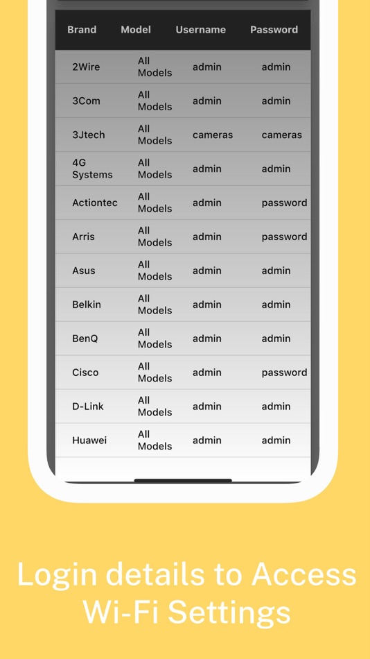 #5. WiFi Admin Settings (iOS) 由: Black Sheep Media Ltd