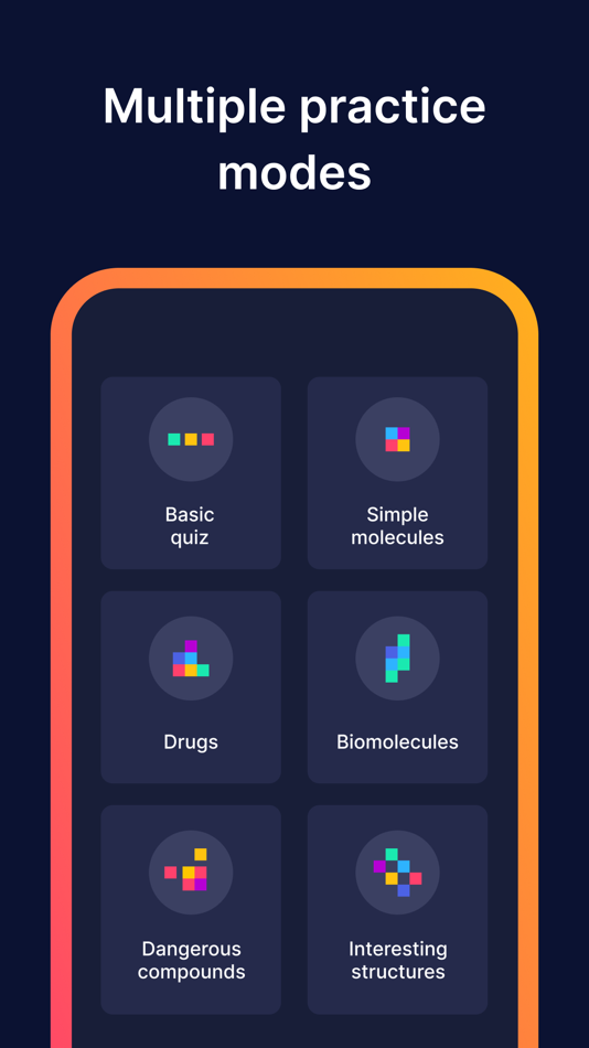 #3. Functional Groups (iOS) Podle: Clarity Applications