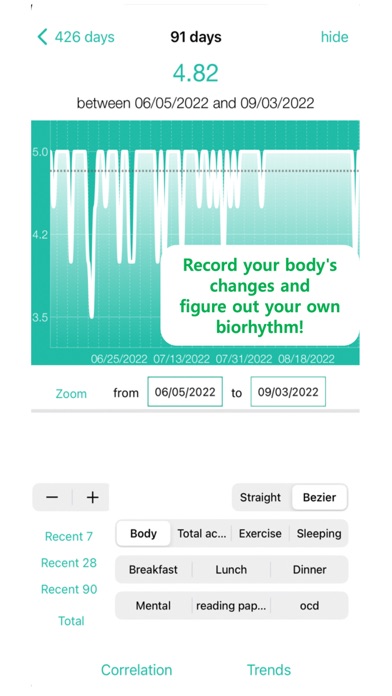 Biorhythm -body, mental record Screenshot