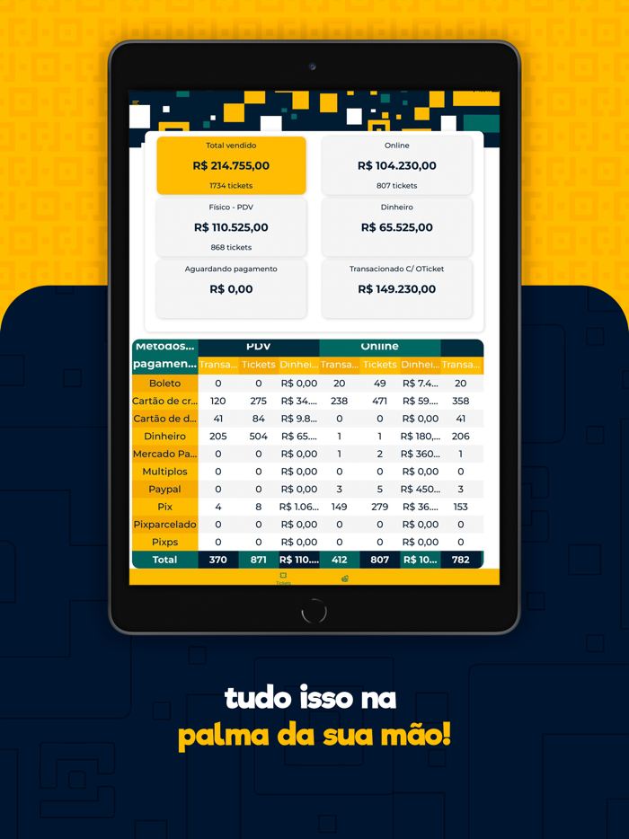 OTicket Administrativo