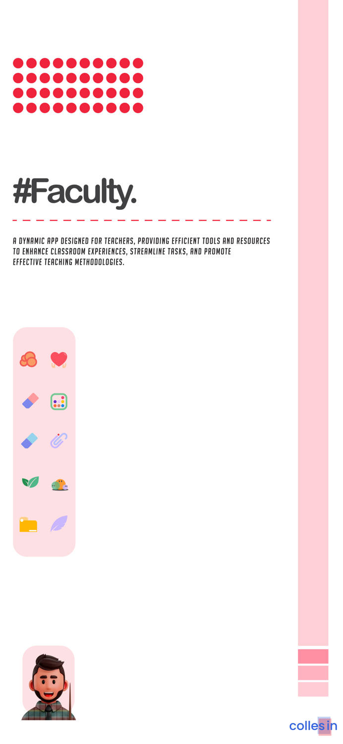 Govt. Aizawl College