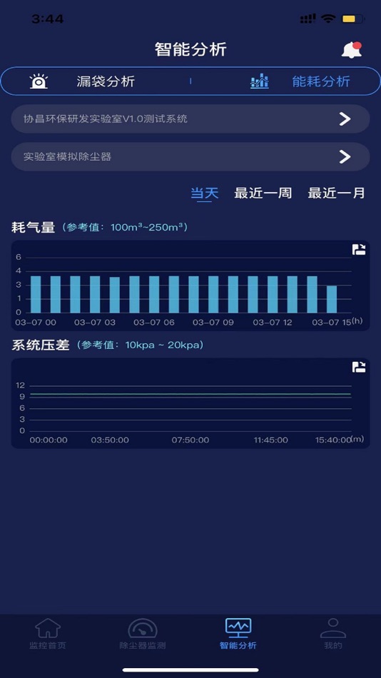 #3. 洁尘云 (iOS) 由: 苏州协昌环保科技股份有限公司
