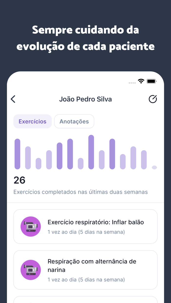 Amigofono para Profissionais