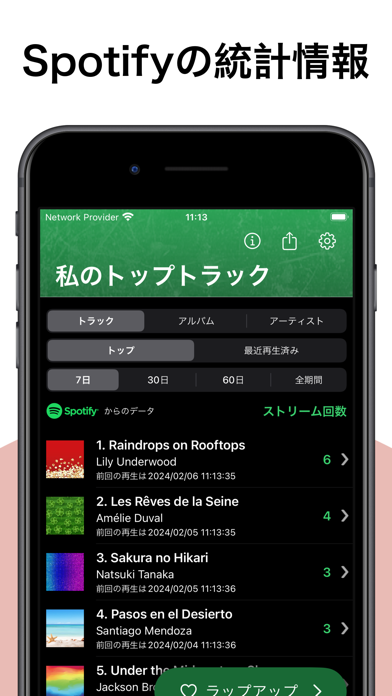 Spotifyの統計: MTFollowersのおすすめ画像1