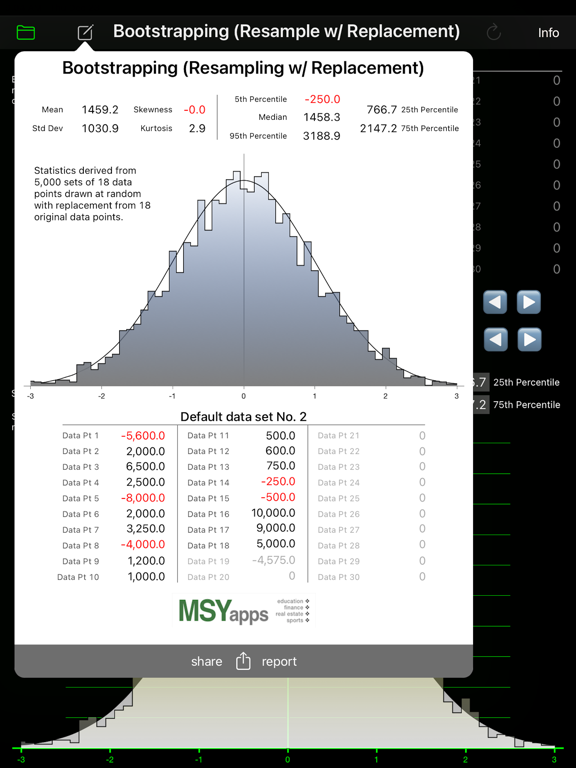 Screenshot #6 pour Quick Bootstrap Statistics