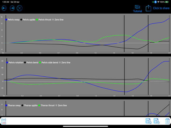 Screenshot #5 pour SwingSense3D