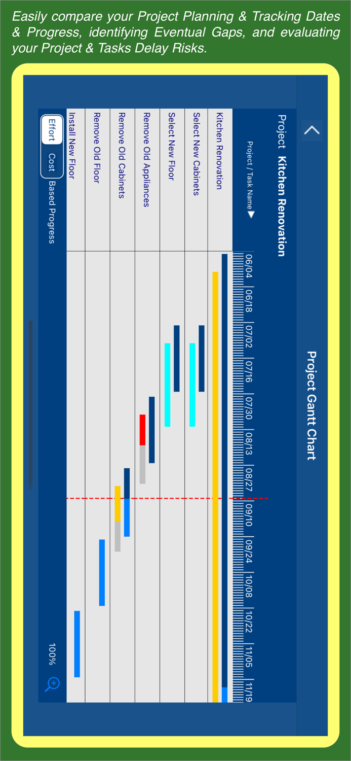 Smart Arrow Project Manager