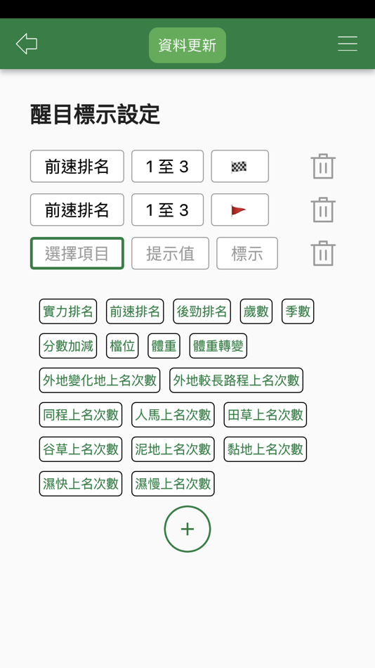 #6. 能羊RacingNerd (iOS) 由: Pushpa Lama