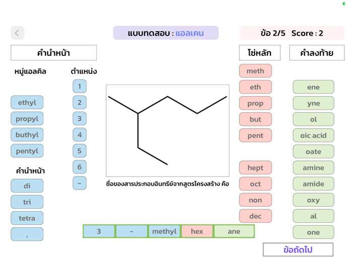 NomenChem