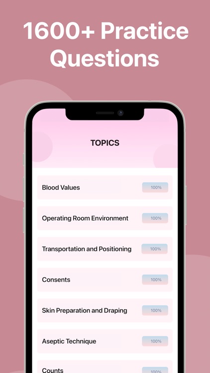 CST Surgical Technologist 2024