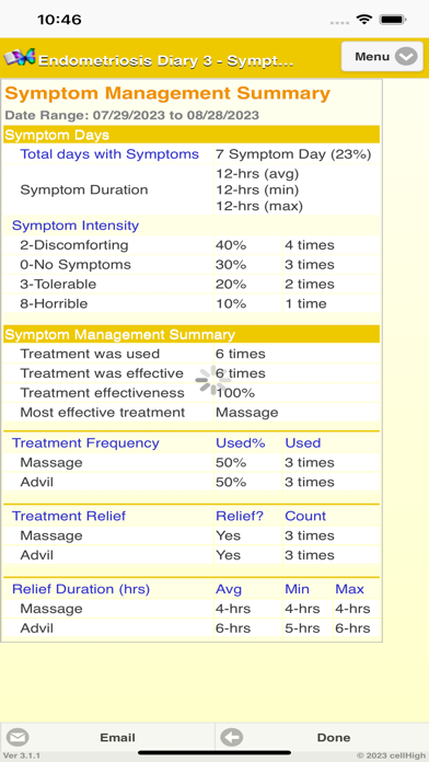 EndometriosisDiary3のおすすめ画像8