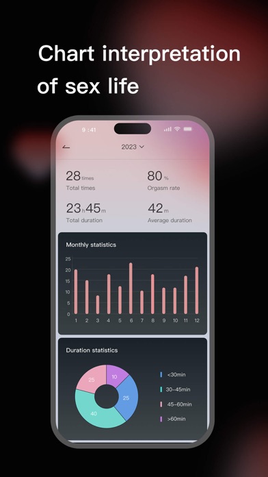 Love Ode-Adult sex assistant Screenshot