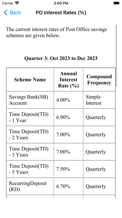 Financial Calculator India App Screenshot