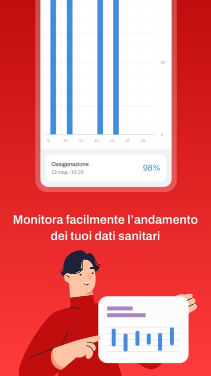 Salute Personale Monitor