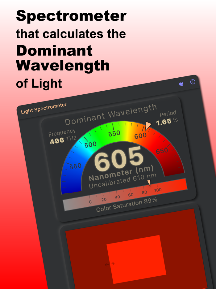 Dominant λ Light Spectrometer