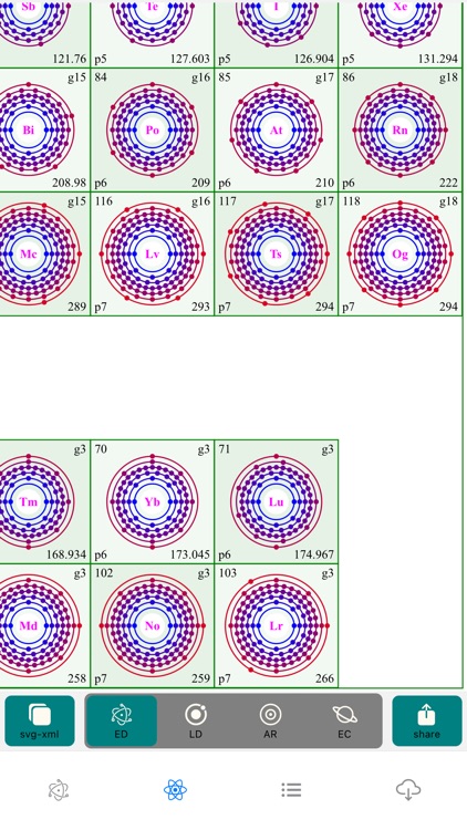 Periodic-Table-Elements Pro screenshot-3