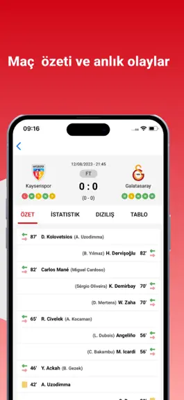 Game screenshot Super Lig Canlı Skor hack