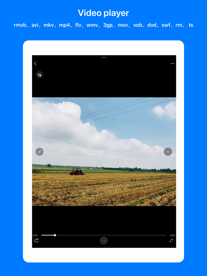 Zipym File Manager Browser