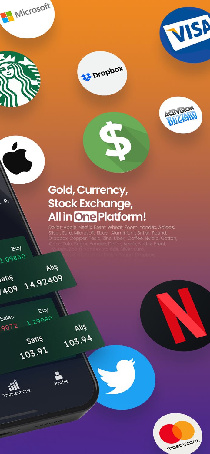 Kuveyt Trader Buy and Sell