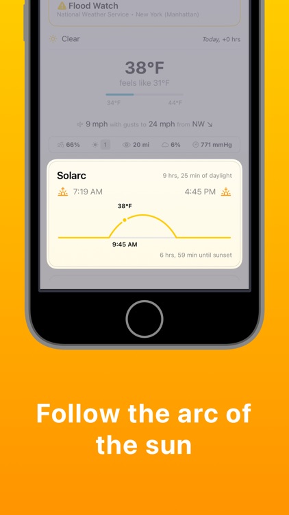 Track Weather Forecast: Solarc