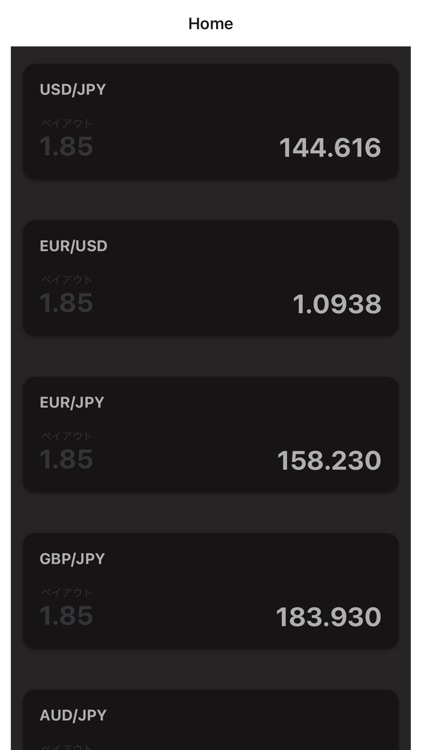 ハイローオーストラリアトレード: HighLow