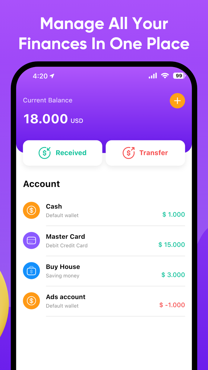 Business Analytic Manage Smart