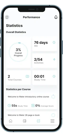 Game screenshot Welcome to Water hack