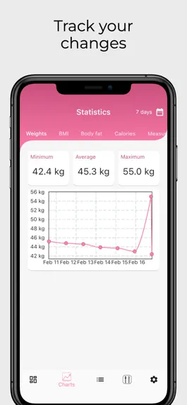 Game screenshot Body fat, BMI, weight tracker. hack