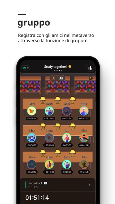 Dote Timer-gestione del tempo