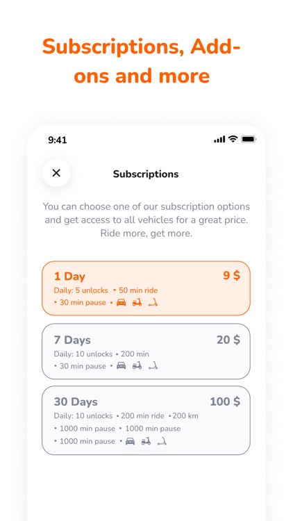 ORANGekik E-Scooters