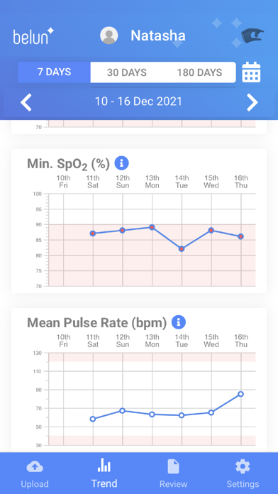 BelunSleep Screenshot
