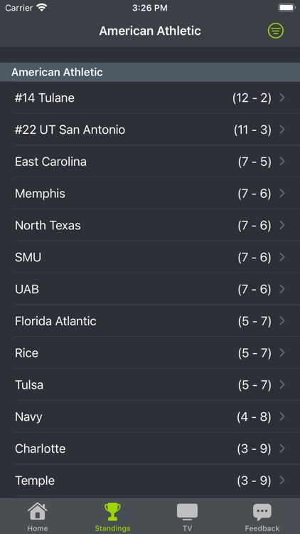 East Carolina Football App screenshot-5