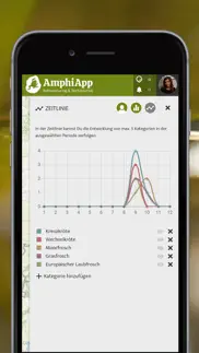 amphiapp | citizen science problems & solutions and troubleshooting guide - 4