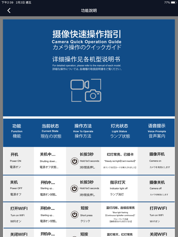 Screenshot #5 pour AVDEO