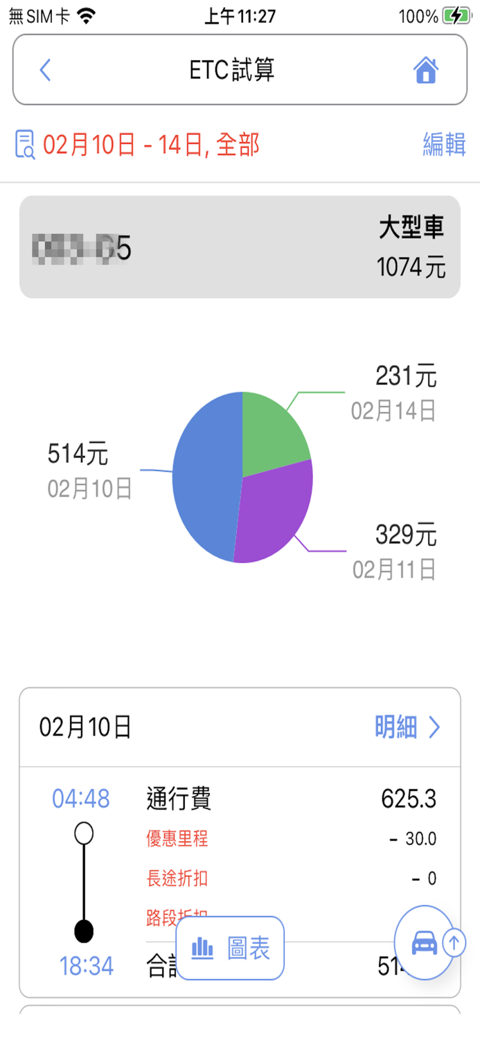 全方位車隊安全管理