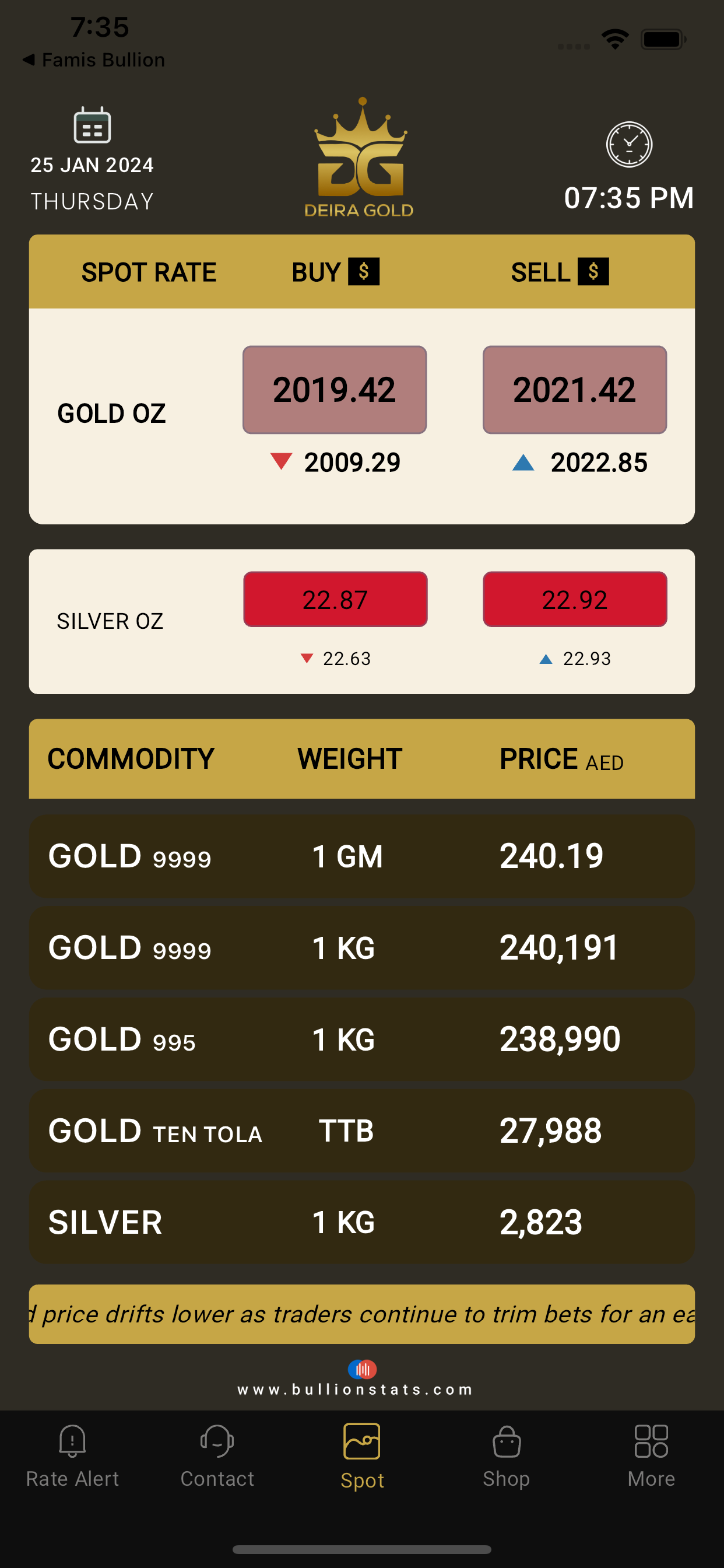 Deira Gold Bullion