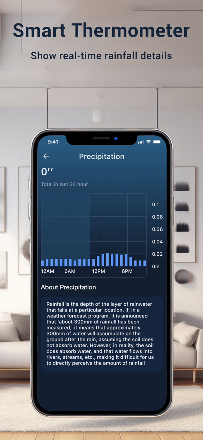 Smart Temperature Thermometer
