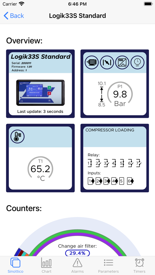 #2. LogikaCloud (iOS) Podle: Logika Control S.r.l.
