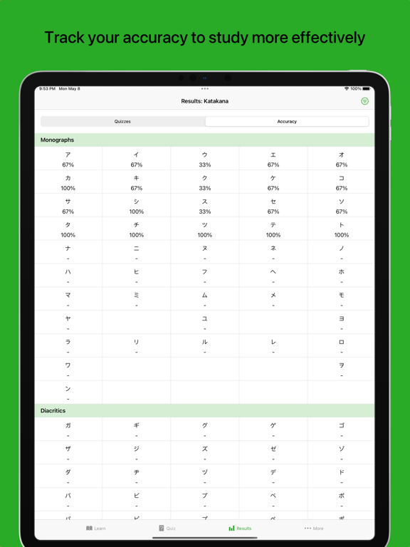 Screenshot #6 pour Nihongo - Read Japanese