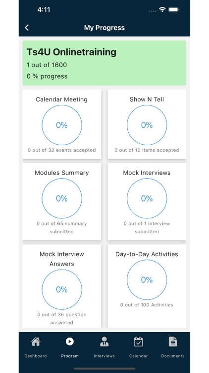 TS4U IT Training and Career