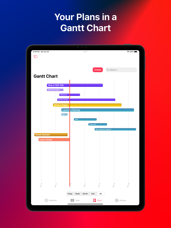 Screenshot #5 pour Deadliner – Time Management