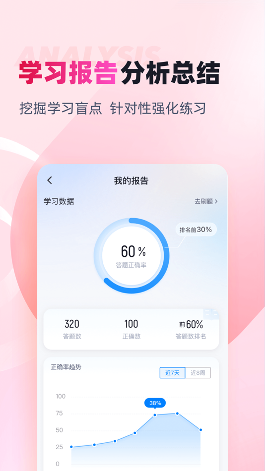 #4. 中医催乳师考试聚题库 (iOS) Podle: 乐 李