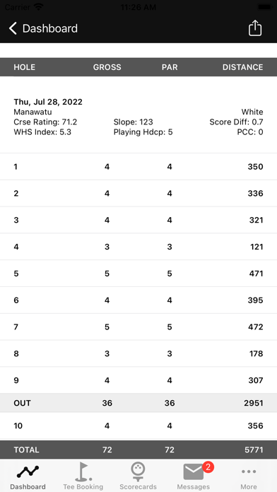 Golf NZ Screenshot